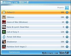 微軟重新設(shè)計(jì)Windows Live游戲 游戲軟件設(shè)計(jì)的創(chuàng)新與突破
