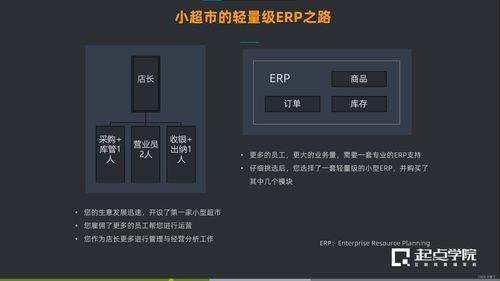 企業(yè)級軟件應(yīng)用架構(gòu)設(shè)計(jì) 從理論到實(shí)踐